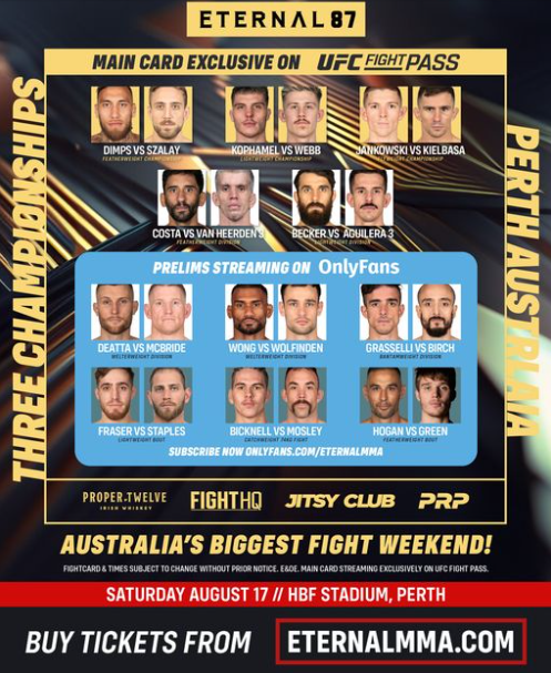 Poster with 11 pairs of fighters and the text: 3 championships, Australia's biggest fight weekend. Saturday 17 August. Buy tickets from www.eternalmma.com