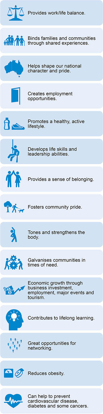 What are the roles of a family in helping build a safe and healthy community