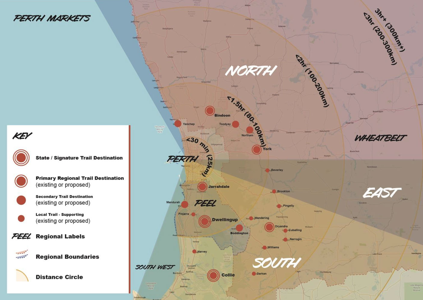 Map of Perth and regions with concentric circles at100kms, 200 kms and 300 kms from Perth, showing distance people travel.