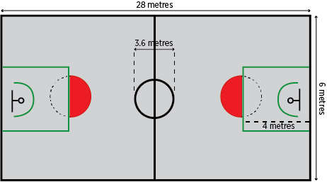 basketball field dimensions
