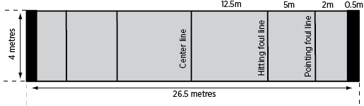 bocce-ground bocce court dimensions