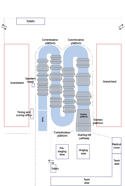 bmx track layout