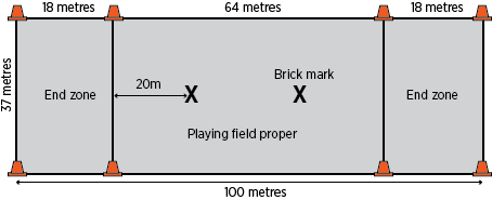 flying-disc-field-of-play flying disc field of play
