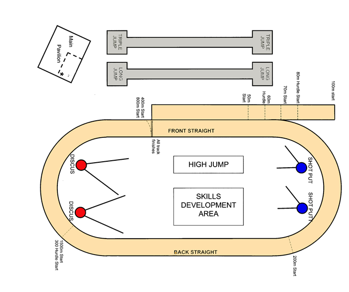 Little athletics track layout dimensions