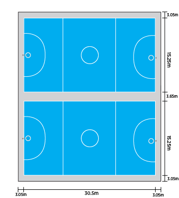 Netball double court layout dimeensiions