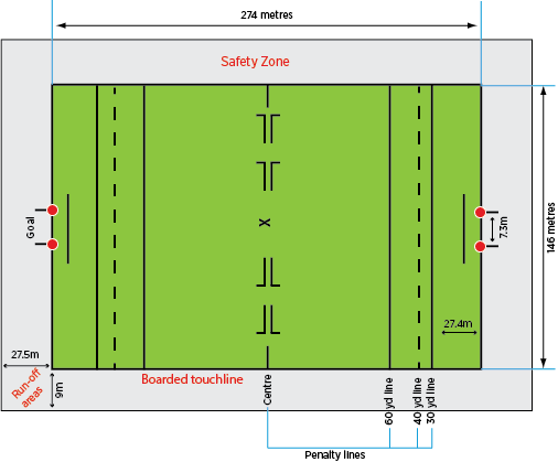 polo-field polo-field