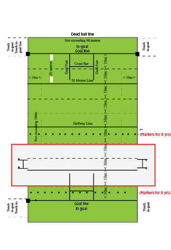 rugby-league---mini-footy-field rugby league mini footy field dimensions