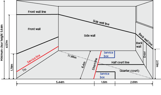 squash-court-singles squash court singles dimensions