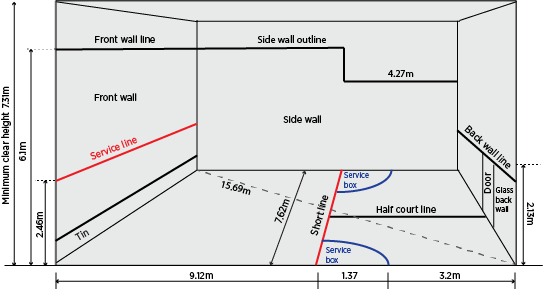 squash hardball doubles court dimensions