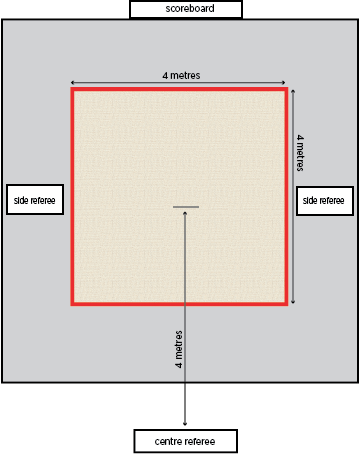 Weightlifting Dimensions & Drawings