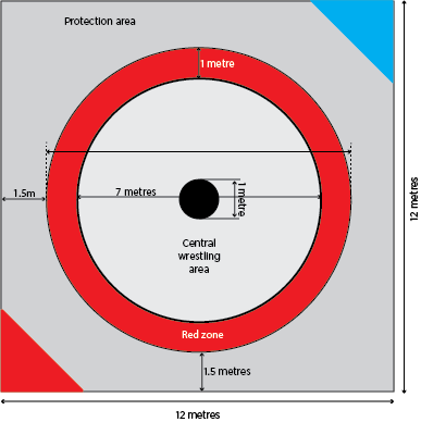 Wrestling Mat Dimensions & Drawings