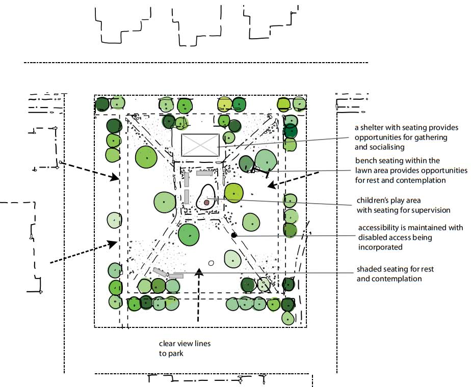 classification-framework-for-public-open-space